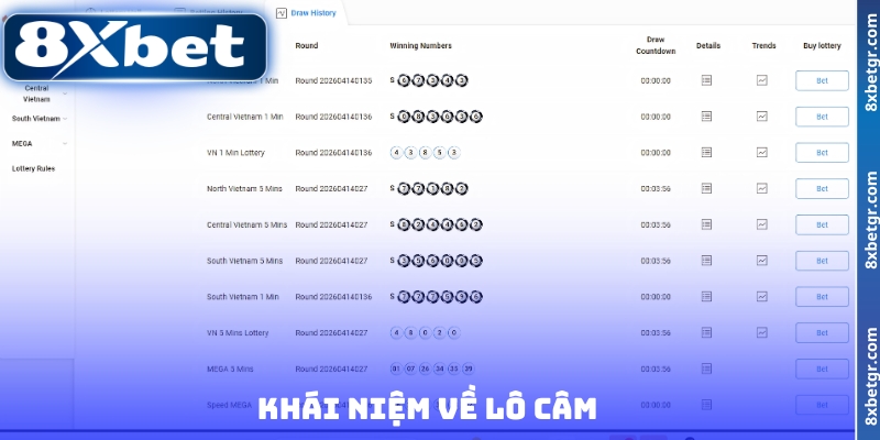 Khái niệm về lô câm